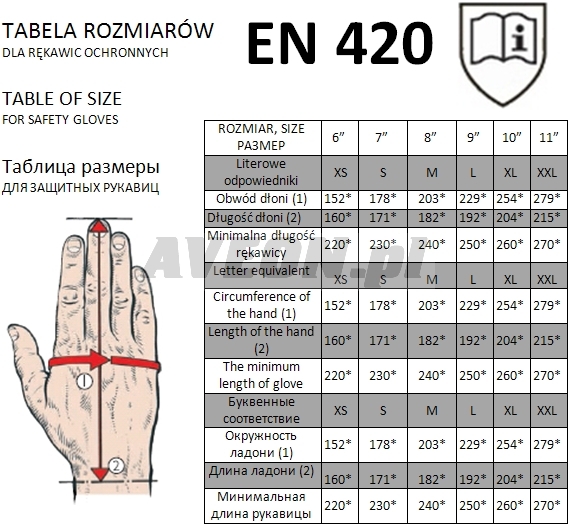 Таблица размеров перчаток или как выбрать правильно размер перчаток